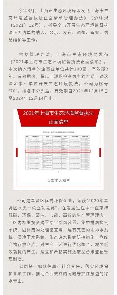 【im电竞官网下载新聞】公司列入《2021年上海市生態環境監督執法正面清單》